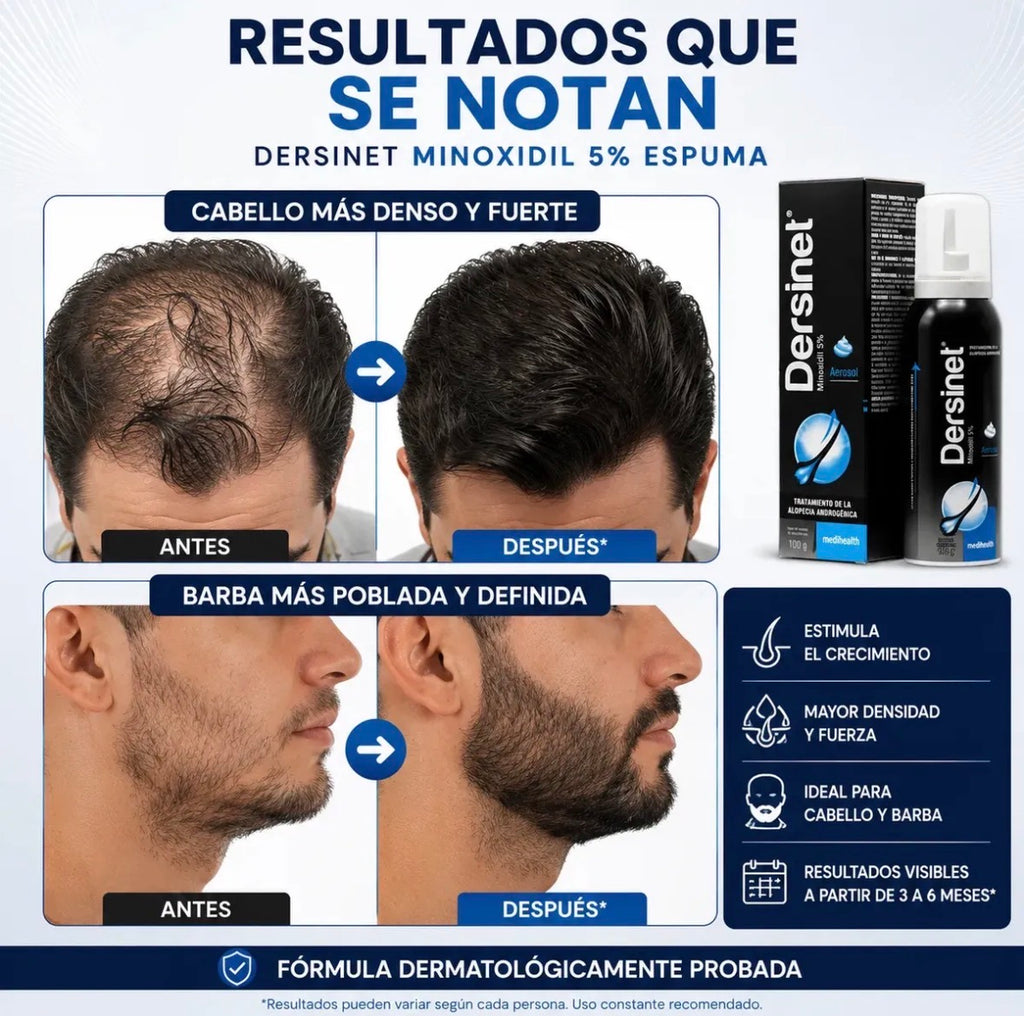 Dersinet Medihealth Minoxidil 5% Tratamiento Contra Alopecia Androgenica